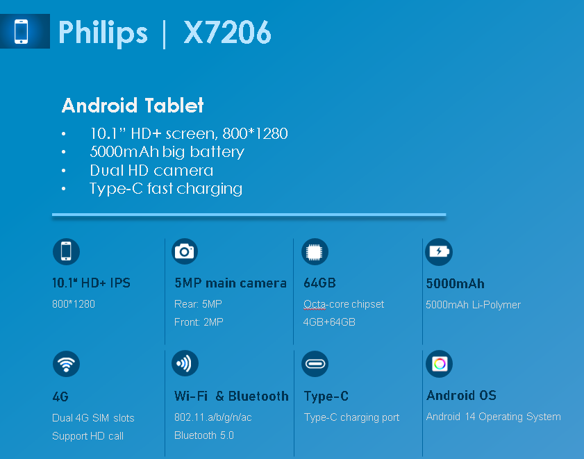 X7206 Spec